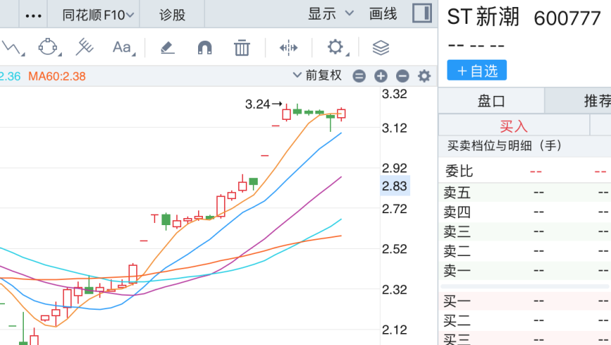 2σ24年香港管家婆五肖五码期期准管家婆中特资料,下周A股解禁市值大降,前瞻性战略落实探讨_工具版V3.34